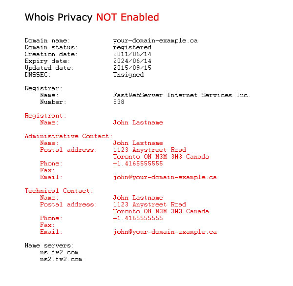 Whois Privacy